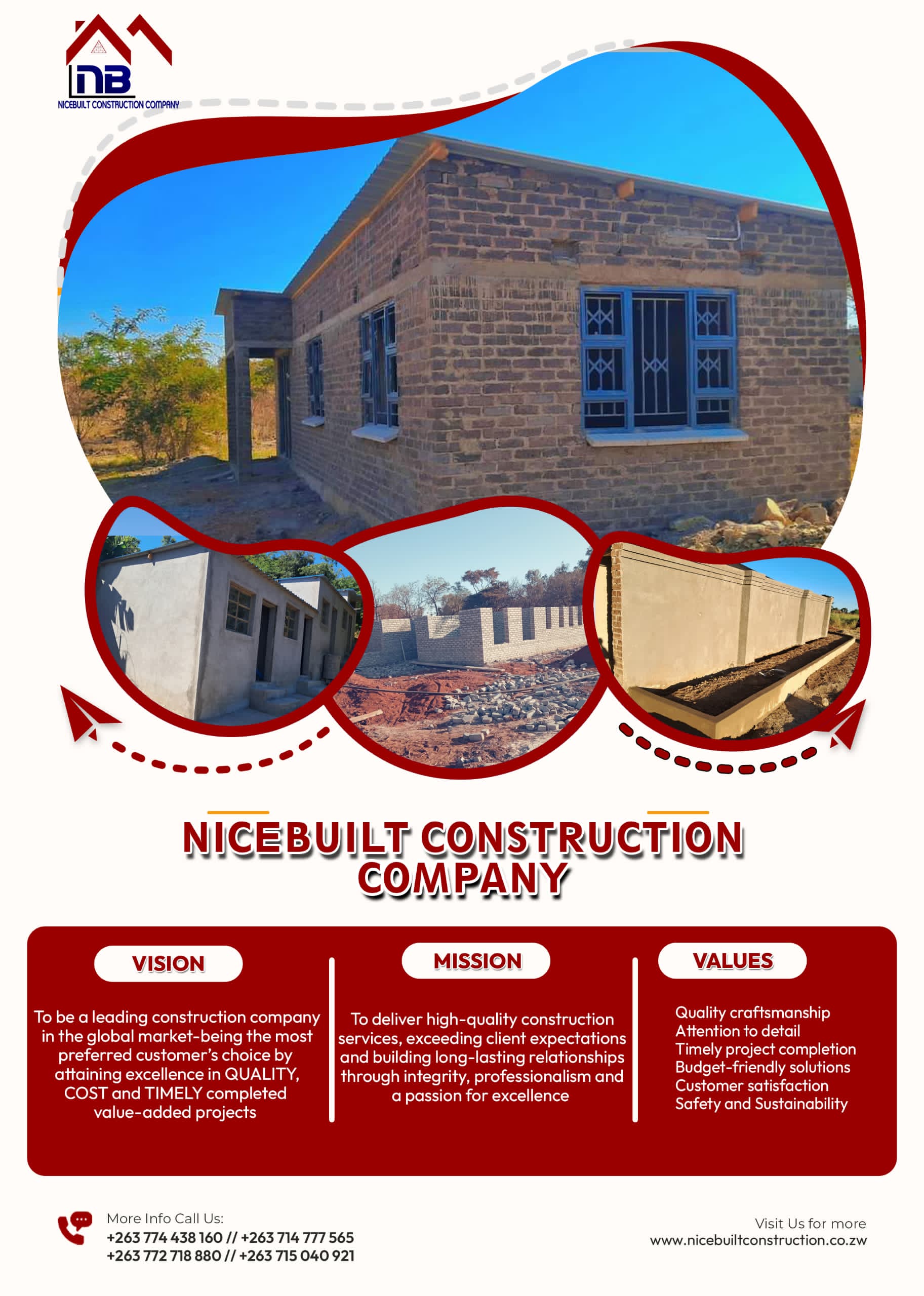 Sustainable Building Practices in Modern Construction